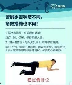 爆料大学生溺水视频全集,大学生溺水事件全程回顾