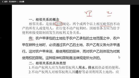 法硕民法视频,核心知识点与案例分析