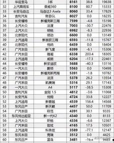 17 无码 排行榜,揭秘热门榜单背后的秘密