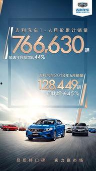 吉利最新信息爆料新闻网