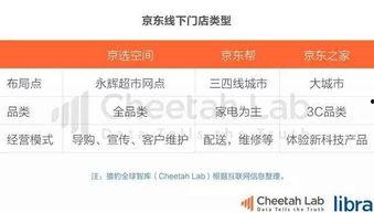 今日头条娱乐吃瓜